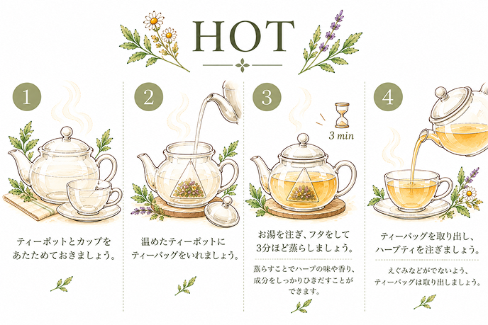 ホットのおいしいいれかた